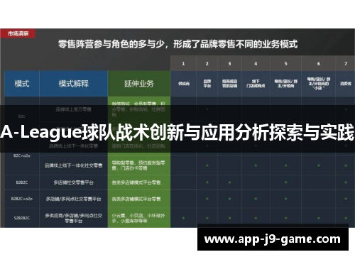 A-League球队战术创新与应用分析探索与实践 A-League球队战术创新与应用分析探索与实践