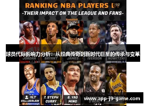 球员代际影响力分析:从经典传奇到新时代巨星的传承与变革 球员代际影响力分析:从经典传奇到新时代巨星的传承与变革