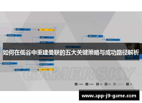 如何在低谷中重建曼联的五大关键策略与成功路径解析 如何在低谷中重建曼联的五大关键策略与成功路径解析