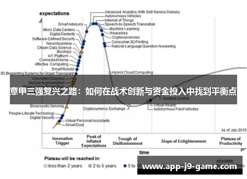 意甲三强复兴之路:如何在战术创新与资金投入中找到平衡点 意甲三强复兴之路:如何在战术创新与资金投入中找到平衡点