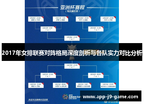 2017年女排联赛对阵格局深度剖析与各队实力对比分析 2017年女排联赛对阵格局深度剖析与各队实力对比分析