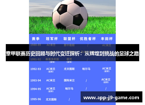意甲联赛历史回顾与时代变迁探析:从辉煌到挑战的足球之路 意甲联赛历史回顾与时代变迁探析:从辉煌到挑战的足球之路