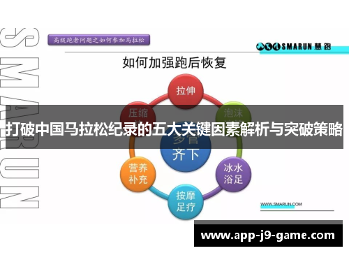 打破中国马拉松纪录的五大关键因素解析与突破策略 打破中国马拉松纪录的五大关键因素解析与突破策略