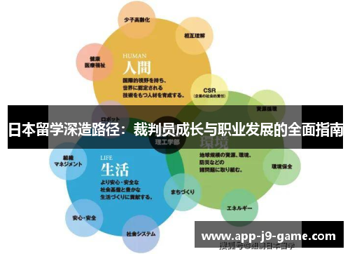 日本留学深造路径:裁判员成长与职业发展的全面指南 日本留学深造路径:裁判员成长与职业发展的全面指南