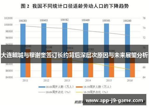 大连鲲城与穆谢奎签订长约背后深层次原因与未来展望分析 大连鲲城与穆谢奎签订长约背后深层次原因与未来展望分析