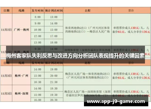 梅州客家队失利反思与改进方向分析团队表现提升的关键因素 梅州客家队失利反思与改进方向分析团队表现提升的关键因素