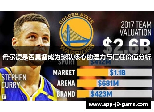 希尔德是否具备成为球队核心的潜力与信任价值分析 希尔德是否具备成为球队核心的潜力与信任价值分析