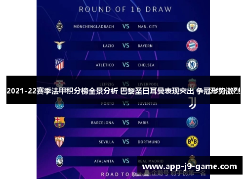 2021-22赛季法甲积分榜全景分析 巴黎圣日耳曼表现突出 争冠形势激烈 2021-22赛季法甲积分榜全景分析 巴黎圣日耳曼表现突出 争冠形势激烈