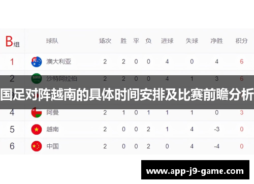 国足对阵越南的具体时间安排及比赛前瞻分析 国足对阵越南的具体时间安排及比赛前瞻分析