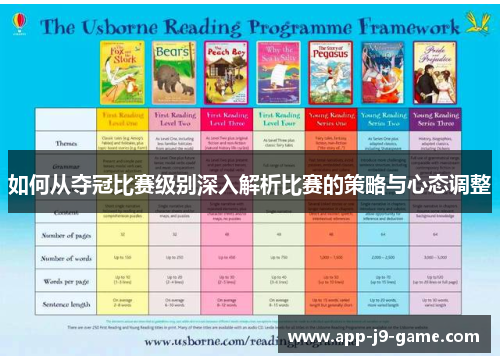 如何从夺冠比赛级别深入解析比赛的策略与心态调整 如何从夺冠比赛级别深入解析比赛的策略与心态调整