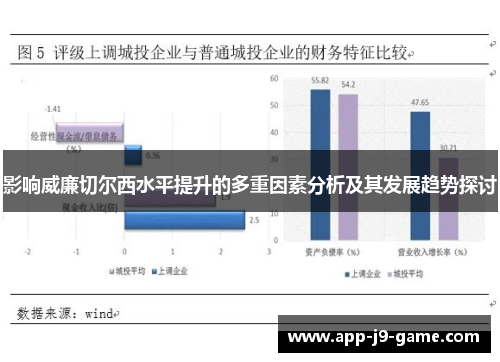 影响威廉切尔西水平提升的多重因素分析及其发展趋势探讨 影响威廉切尔西水平提升的多重因素分析及其发展趋势探讨