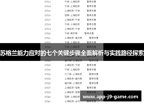 苏格兰能力应对的七个关键步骤全面解析与实践路径探索 苏格兰能力应对的七个关键步骤全面解析与实践路径探索