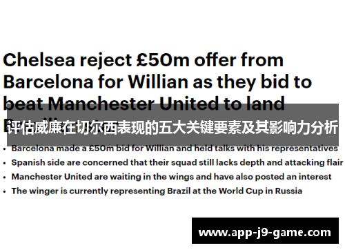 评估威廉在切尔西表现的五大关键要素及其影响力分析 评估威廉在切尔西表现的五大关键要素及其影响力分析