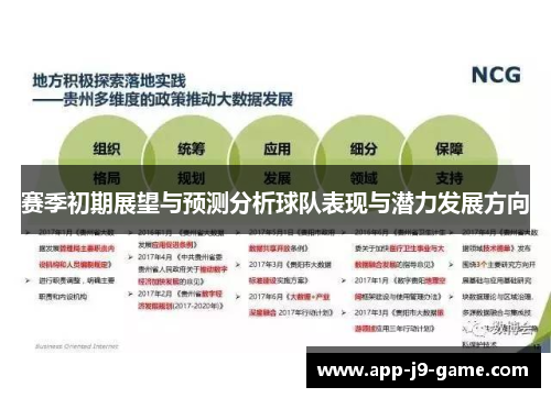 赛季初期展望与预测分析球队表现与潜力发展方向 赛季初期展望与预测分析球队表现与潜力发展方向