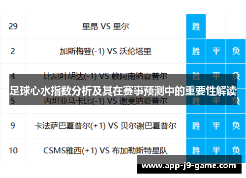足球心水指数分析及其在赛事预测中的重要性解读 足球心水指数分析及其在赛事预测中的重要性解读