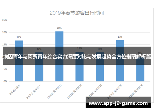 埃因青年与阿贾青年综合实力深度对比与发展趋势全方位指南解析篇
