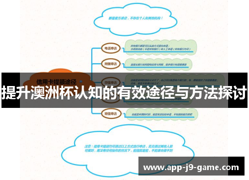 提升澳洲杯认知的有效途径与方法探讨 提升澳洲杯认知的有效途径与方法探讨