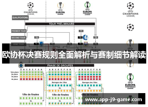 欧协杯决赛规则全面解析与赛制细节解读