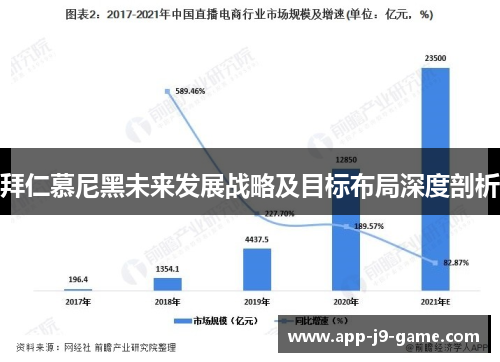 拜仁慕尼黑未来发展战略及目标布局深度剖析