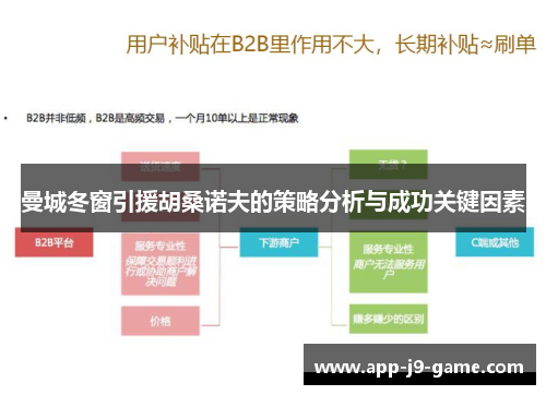 曼城冬窗引援胡桑诺夫的策略分析与成功关键因素 曼城冬窗引援胡桑诺夫的策略分析与成功关键因素