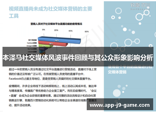 本泽马社交媒体风波事件回顾与其公众形象影响分析 本泽马社交媒体风波事件回顾与其公众形象影响分析