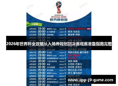 2026年世界杯全攻略从入场券规划到决赛观赛准备指南完整 2026年世界杯全攻略从入场券规划到决赛观赛准备指南完整