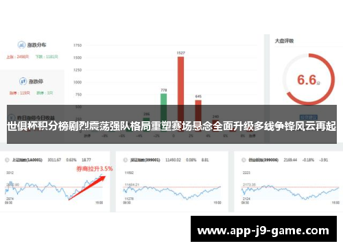 世俱杯积分榜剧烈震荡强队格局重塑赛场悬念全面升级多线争锋风云再起 世俱杯积分榜剧烈震荡强队格局重塑赛场悬念全面升级多线争锋风云再起