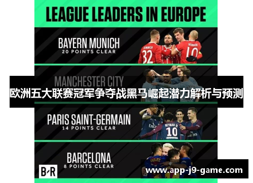 欧洲五大联赛冠军争夺战黑马崛起潜力解析与预测