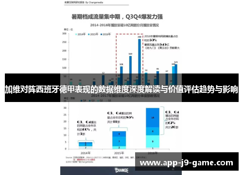 加维对阵西班牙德甲表现的数据维度深度解读与价值评估趋势与影响