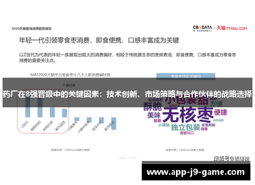 药厂在8强晋级中的关键因素:技术创新、市场策略与合作伙伴的战略选择 药厂在8强晋级中的关键因素:技术创新、市场策略与合作伙伴的战略选择